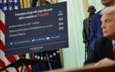 GLP-1 Access Changes: Medicare, Medicaid, Insurance & Cash-Pay